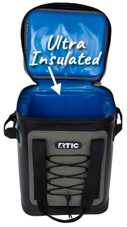 Thick Insulation in RTIC Cooler Backpack
