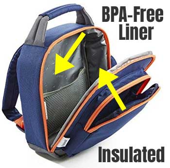 Insulated Lunchbox Backpack with BPA-Free Liner