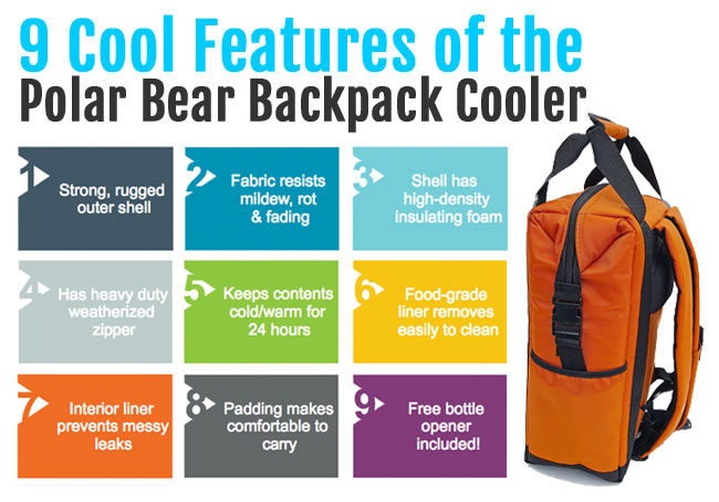 Polar Bear Backpack Cooler Features